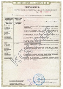 2022 год Приложение к сертификату по ТР ЕАЭС 043/2017на 45 и 60 мин