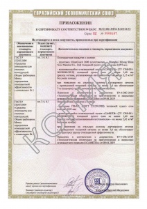2022 год Приложение к сертификату по ТР ЕАЭС 043/2017 на 15 и 30 мин