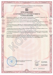 Сафети КС  сертификат в режиме УВГ приложение